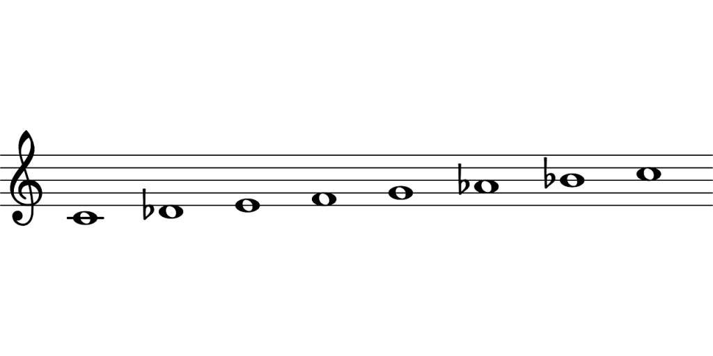 Scale notes on a music staff